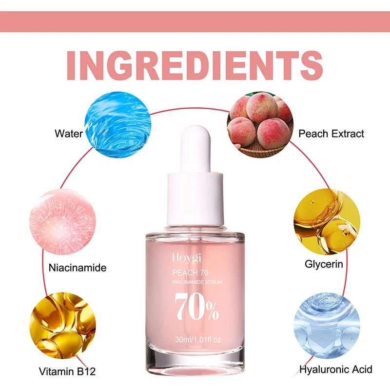 Peach 70% Niacinamide Serum 30Ml Moisturizing Prevent Dryness Facial Essential Oil Increasing Elasticity Smooth Soften Skin Care - Image 7
